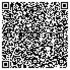 QR code with Mallen Construction Inc contacts