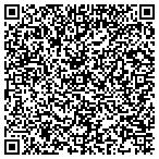 QR code with Things Very Special Stationers contacts