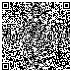 QR code with Stewarts Material Handling Service contacts