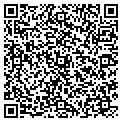 QR code with Jusnkas contacts