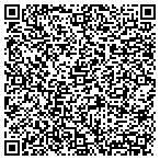 QR code with All Jetting Technologies Inc contacts