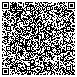 QR code with All About Town Pet House Calls LLC contacts