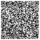 QR code with Monroe County Housing Auth contacts