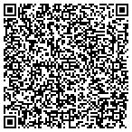 QR code with All Pro Pool & Spa Repair Service contacts