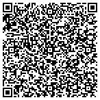 QR code with Blue Sky Swimwear Retail Store contacts