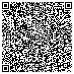 QR code with Equity Financial Service Group Inc contacts