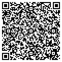 QR code with Pets Rule contacts