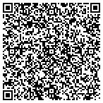 QR code with PUPPIES OF KENDALL contacts