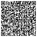 QR code with Stuart Fence Co contacts
