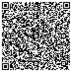 QR code with Designer Candles By Kerry Inc contacts