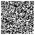 QR code with Signscene contacts