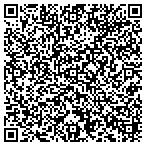 QR code with Allstate Resource Management contacts