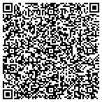 QR code with Pinnacle Hills Office Suites contacts