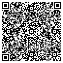 QR code with M A H Inc contacts