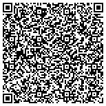 QR code with Kendall Lakes Office Park Condominium Unit No 2 contacts