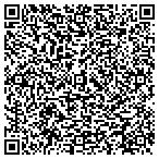 QR code with Kendallwood Industrial Park Inc contacts