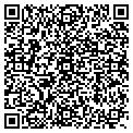 QR code with Kevstin Inc contacts