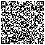 QR code with Loeb Partners Realty & Development Corp contacts