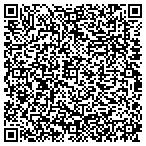 QR code with Ludlam Square Professional Associates contacts