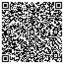 QR code with Miami Pepe's Hardware contacts