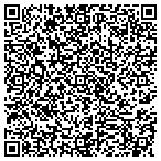 QR code with Nations Business Center Inc contacts