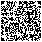 QR code with Southwest Industrial Properties Inc contacts