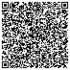 QR code with Products Unlimited Distributor contacts
