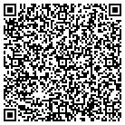 QR code with Institute-Nutrition & Natural contacts