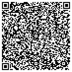 QR code with Medical Properties America LLC contacts