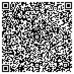 QR code with Pasco Cnty Property Appraiser contacts