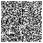 QR code with Pet Emrgncy Crtcal Care Clinic contacts
