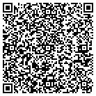 QR code with Monks Specialty Welding contacts