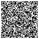 QR code with Mali Inc contacts