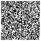 QR code with Budget Termite and Pest Control contacts
