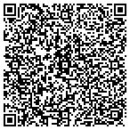 QR code with Superior Service-Jacksonville contacts