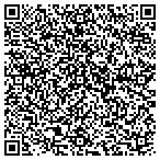 QR code with Innovative Healthcare Managmnt contacts