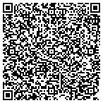 QR code with Orlando Razquin Handyman Services contacts