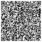 QR code with Albert Kuebler Heating & Cooling contacts