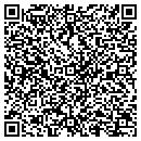 QR code with Communication Technologies contacts