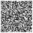 QR code with Molinari Ana of Palm Ave Inc contacts