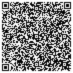 QR code with So Fla All-In-One Mtg Corp contacts
