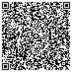QR code with All Risk Management Insur Services contacts