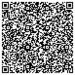 QR code with Southern Cassadaga Spiritualist Camp Meeting Association contacts