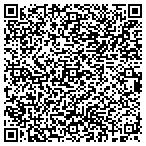 QR code with Allservice Towing And Transportation contacts