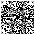 QR code with Brevard County Budget Office contacts
