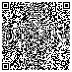 QR code with Budget Truck Rental - Panama City Beach contacts