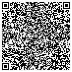 QR code with Bookkeepers Business Service Co contacts