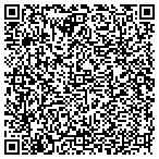 QR code with Associated Financial Service Group contacts