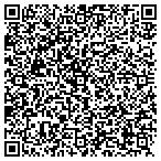 QR code with Shade's Air Cond & Heating Inc contacts