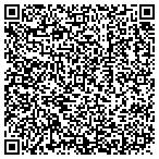 QR code with Knight Brothers Real Estate contacts